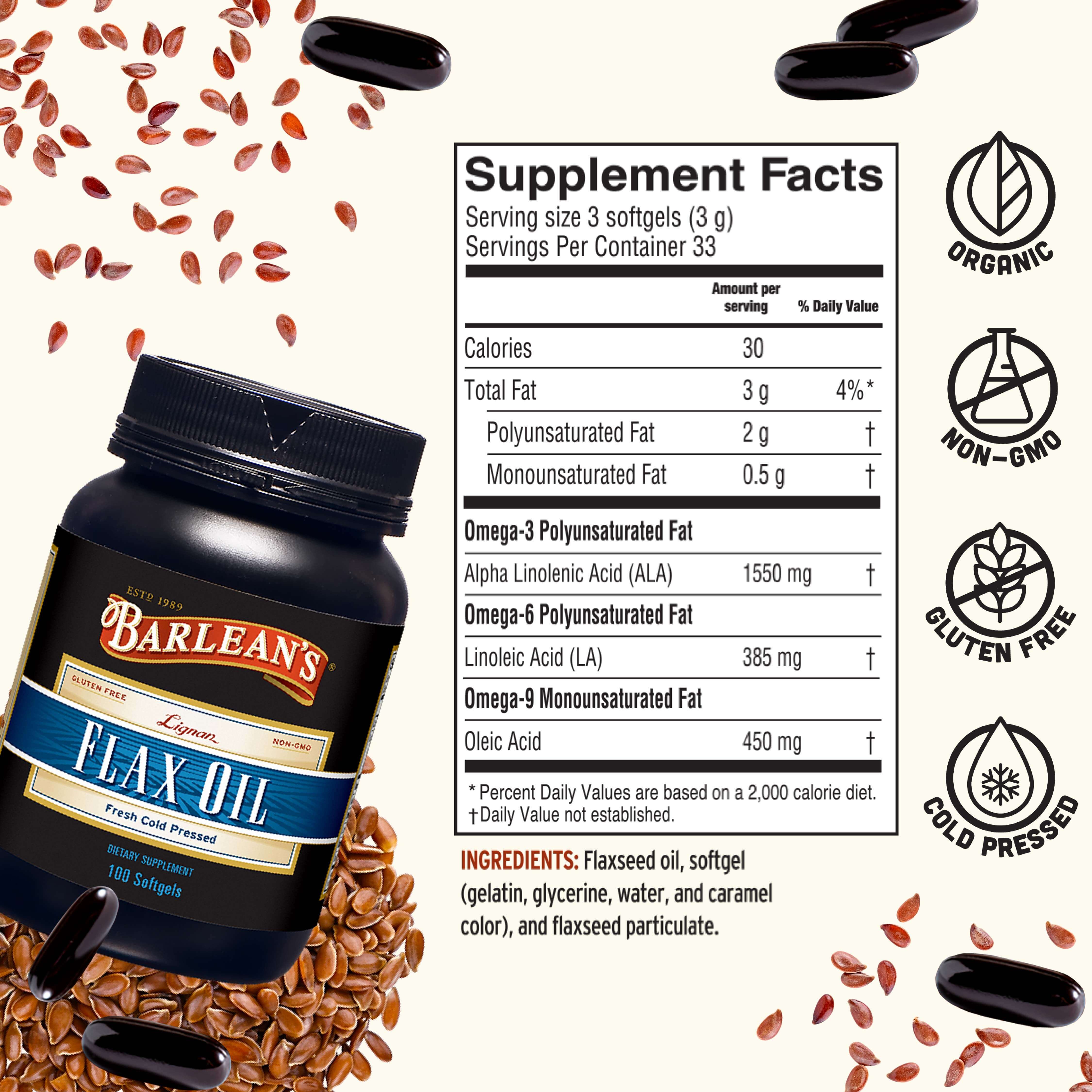 Lignan Flax Oil Softgels
