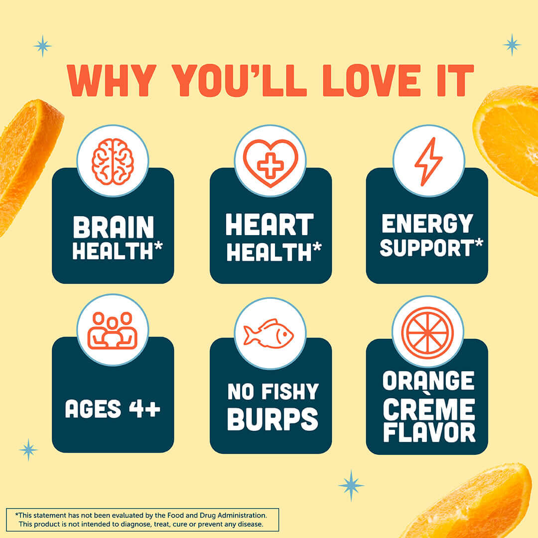 Total Omega 3-6-9 Orange Crème benefits: brain health, heart health, energy support, orange crème flavor, ages 4+