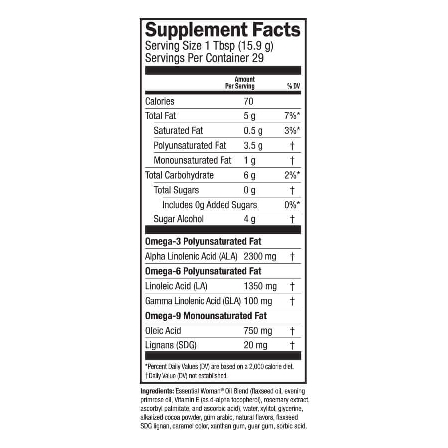Omega-rich oil blend for women’s health supplement facts
