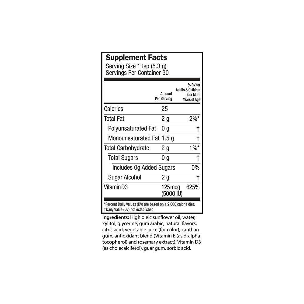 Vitamin D3 – Strawberry Milkshake supplement facts