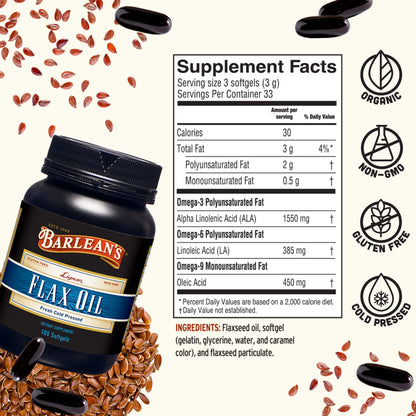Lignan Flax Oil Softgels