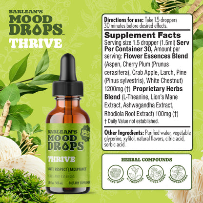 Mood Drops to Thrive