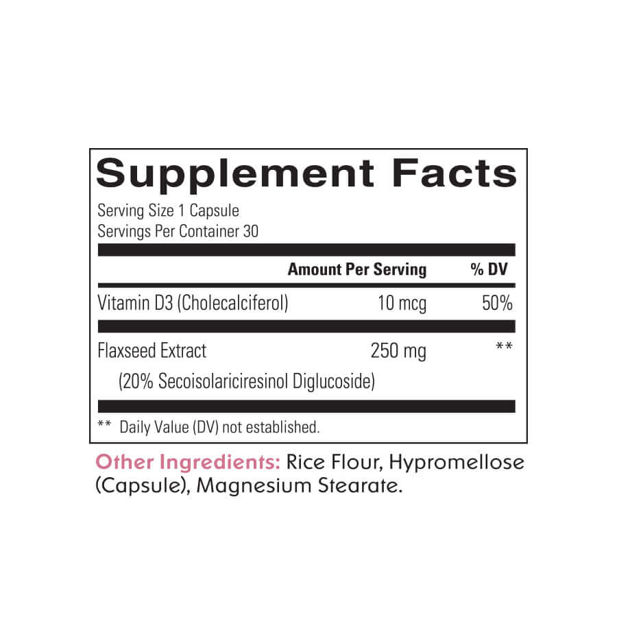 
                                
                                    Brevail softgel supplement with 50mg SDG lignans supplement facts
                                
                            