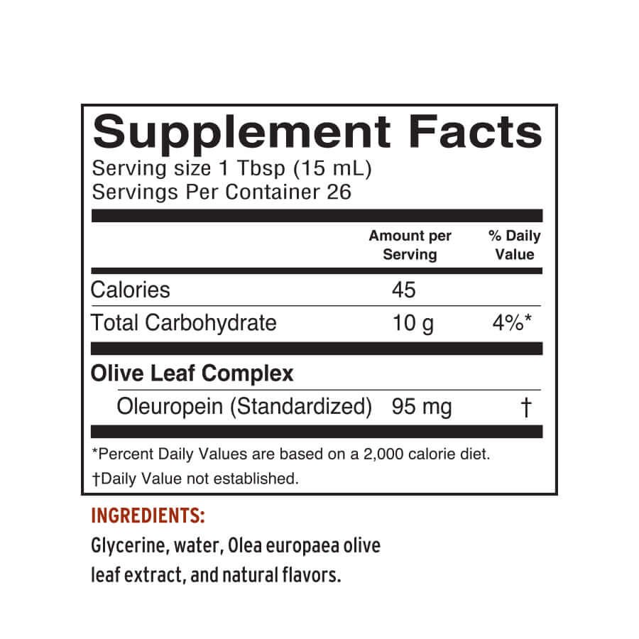 
                                
                                    Immune wellness supplement with mint and olive leaf ingredients supplement facts
                                
                            