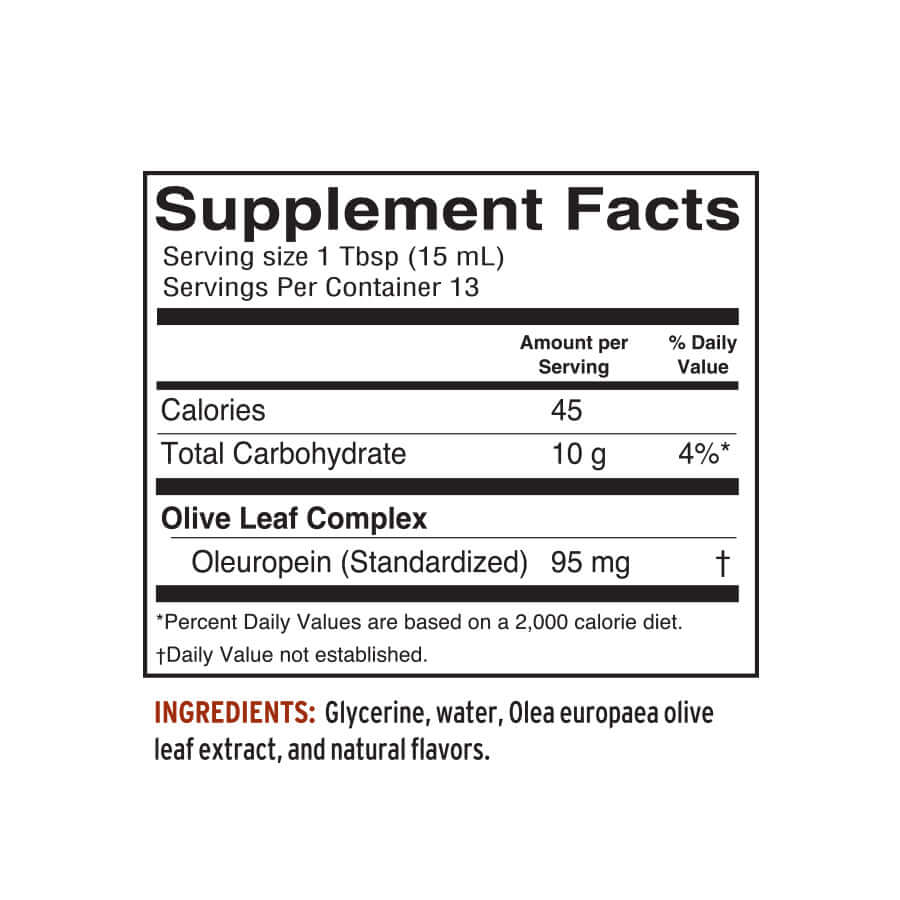 
                                
                                    Immune wellness supplement with mint and olive leaf ingredients supplement facts
                                
                            