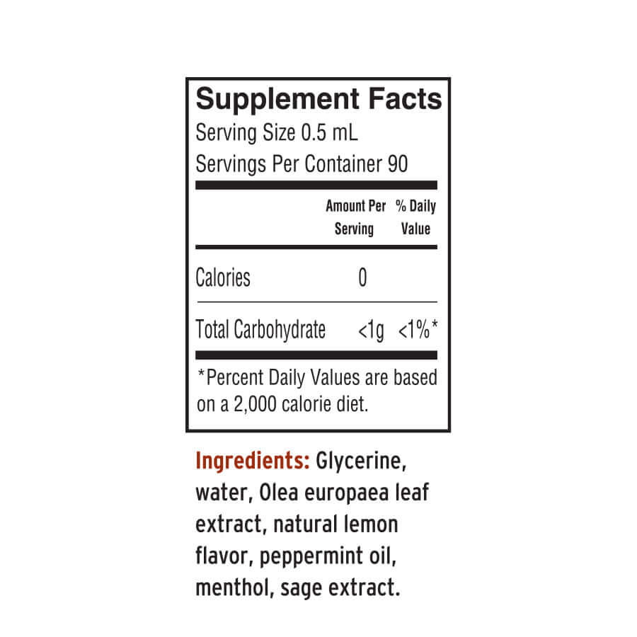 
                                
                                    Immune support spray with elderberry, echinacea, and olive leaf supplement facts
                                
                            