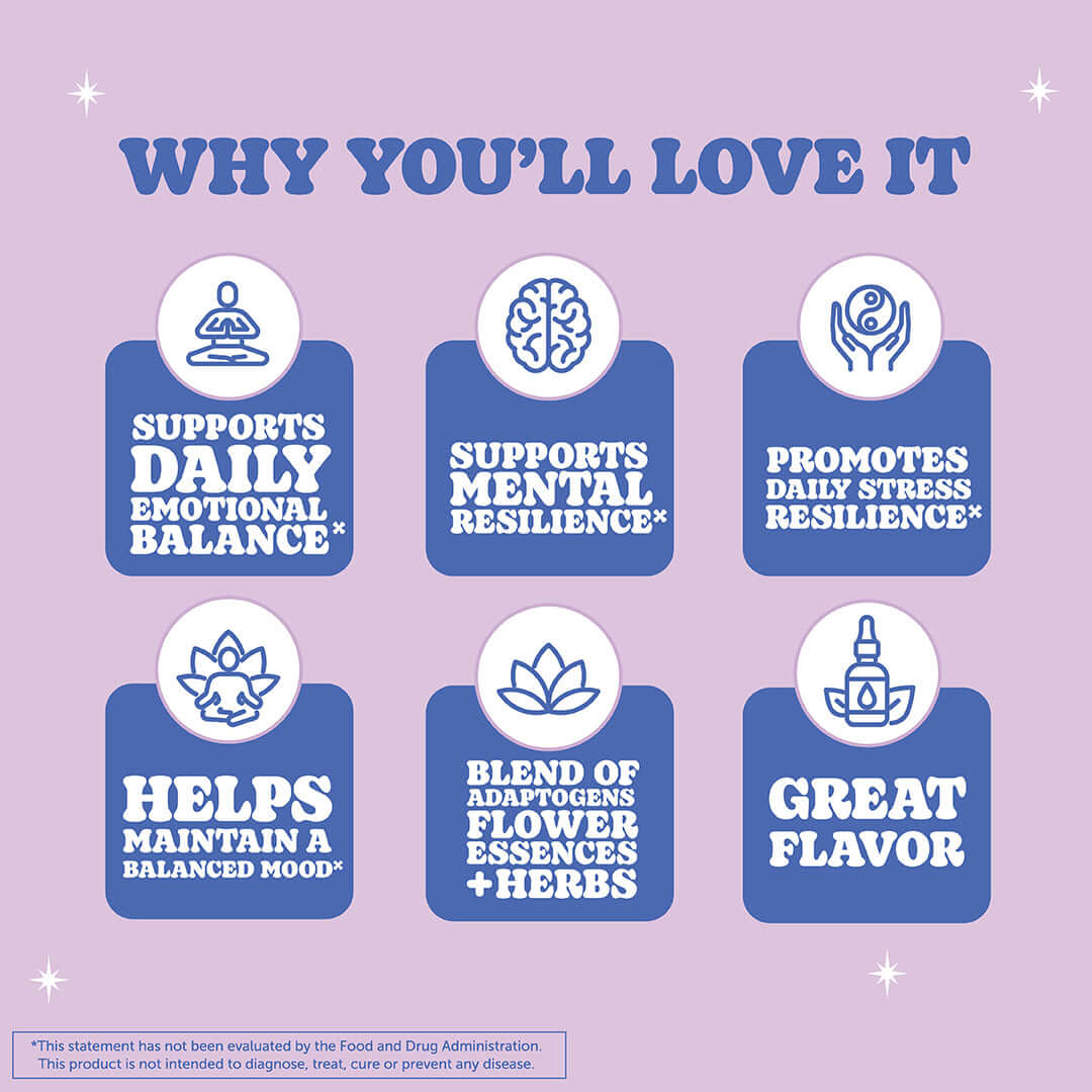 Resilient Mood Drops | Support Mental Stress Resilience | Barlean's