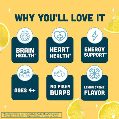Infographic highlighting benefits of Lemon Crème Fish Oil: brain health, heart health, energy support, and no fishy burps.