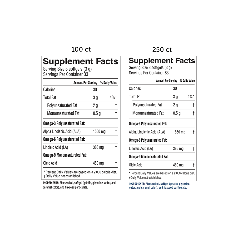 
                                
                                    Lignan Flax Oil Softgels
                                
                            